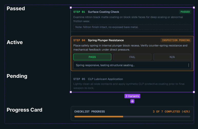 Checklist Component