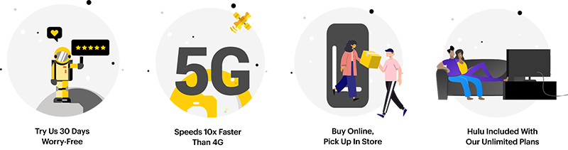 Illustrated Benefits Panel