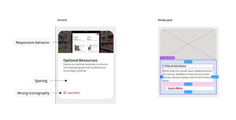 🔒 Product Design: Closing the Design-to-Code Gap